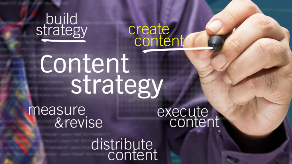 Why Content Marketing is Key to Your Digital Strategy